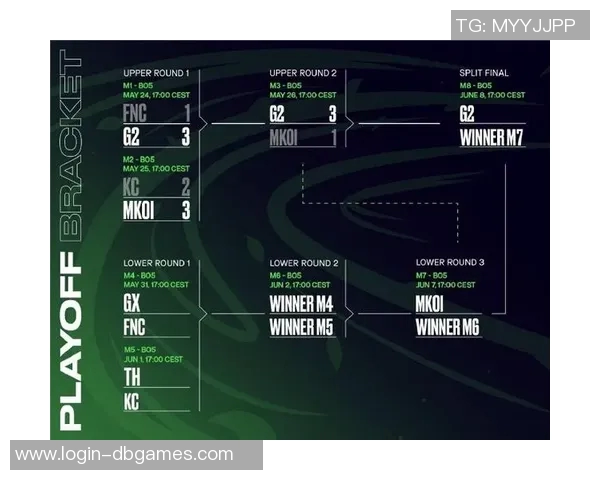 S15LOL赛事分析与和平精英热点解读WE战队的战术转型与发展趋势实时新闻